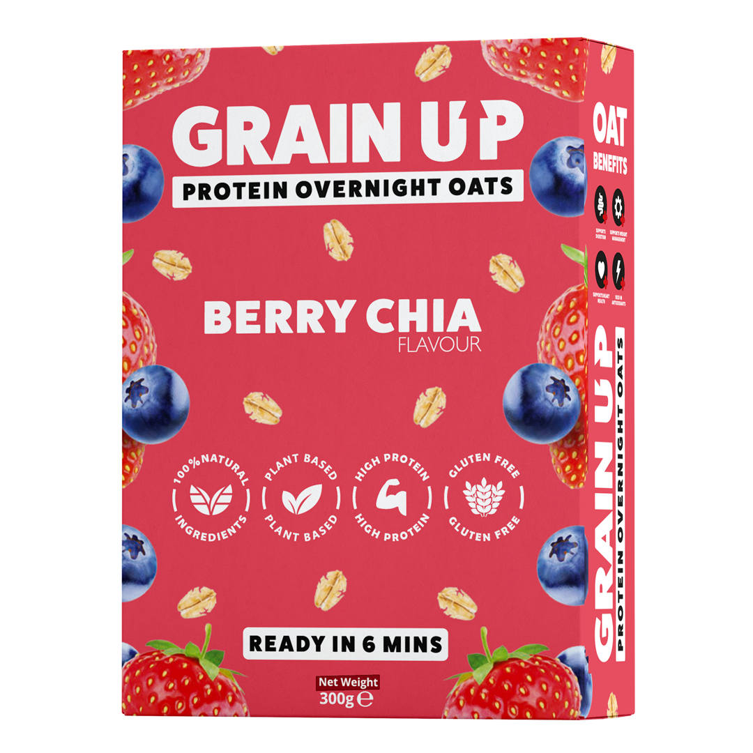 CHIA